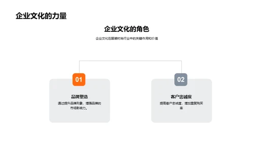 打造时尚企业文化