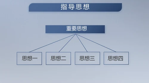 八一军事部队工作总结汇报总结PPT