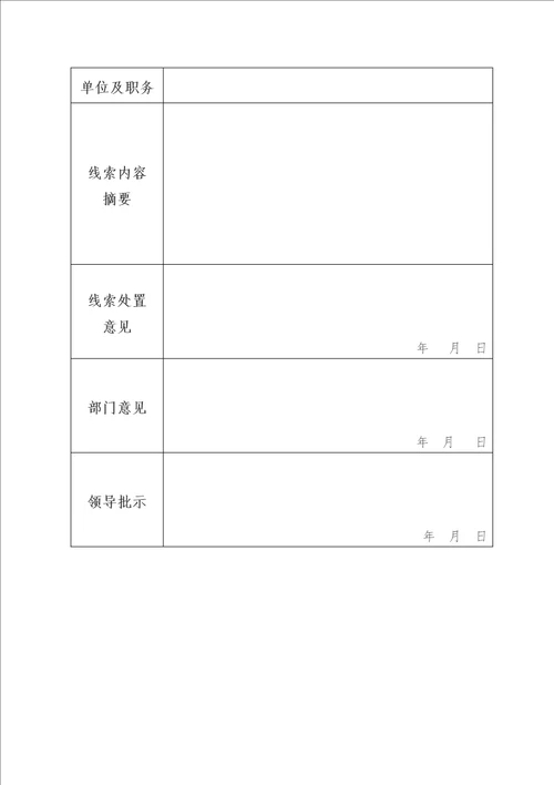 中国大唐集团公司纪检监察部门问题线索管理办法