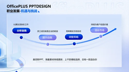 3D风蓝色年终总结汇报PPT