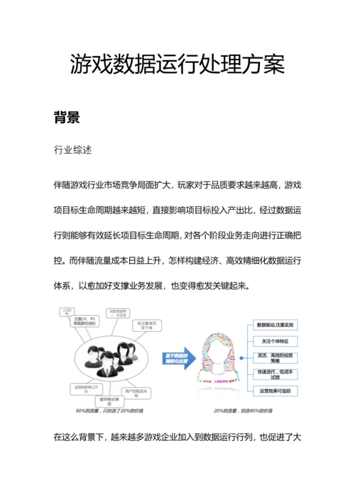 行业解决专项方案游戏数据运营解决专项方案.docx
