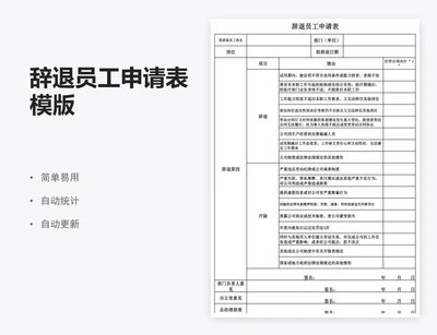 辞退员工申请表模版