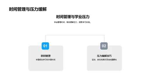 适应力之桥