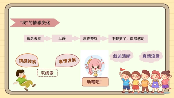 统编版语文六年级下册2024-2025学年度习作：让真情自然流露（课件）