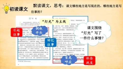 8.灯光   课件（共27张PPT）