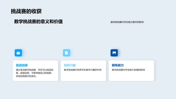 数学赛事经验报告