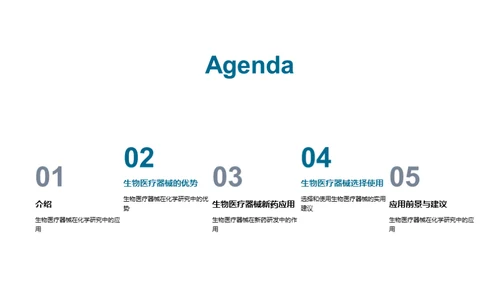 化学领域的生物医疗新篇章