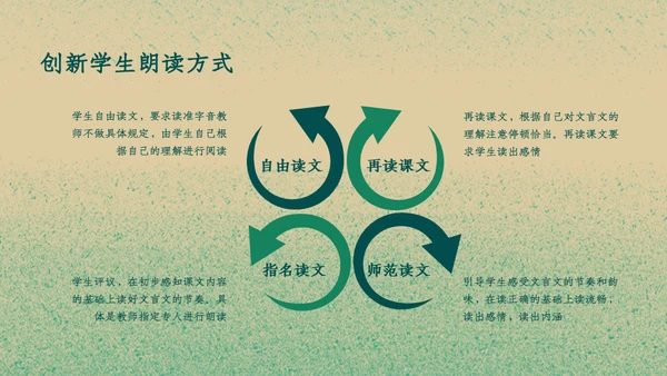 六年级《伯牙绝弦》教学课件通用PPT模板
