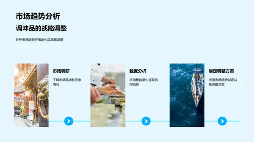 团队卓越之旅