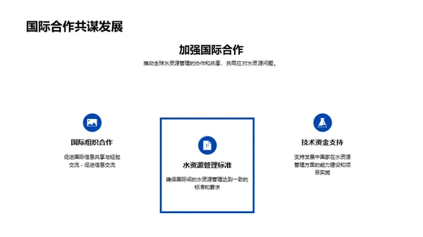 水资源保护与可持续利用