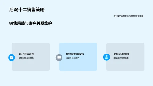 双十二农产品新营销策略