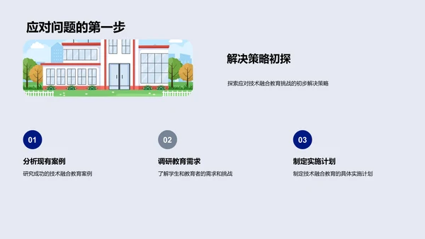 教育科技开题答辩