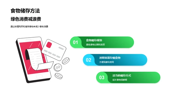 绿色春节，你我共参与