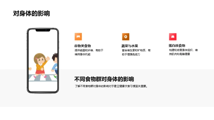 青少年营养养生法