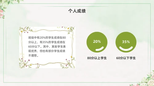 期中质量分析绿色水彩小清新初中期中家长会PPT课件