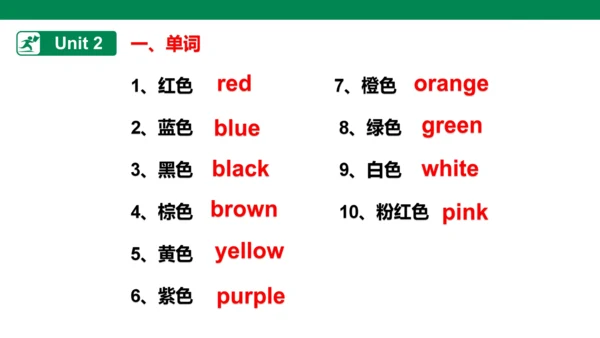 人教版(PEP)三年级上册Uint1-Unit3单元知识点总结课件（共17张PPT）