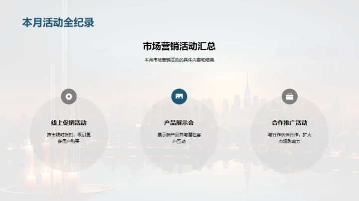 策略动态与市场展望