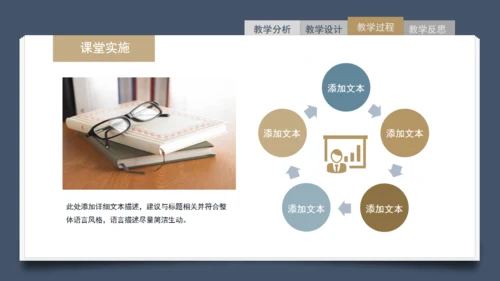 简约信息化教学设计通用PPT模板
