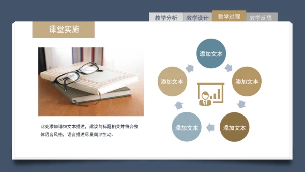 简约信息化教学设计通用PPT模板