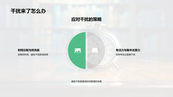 高效时间管理技巧