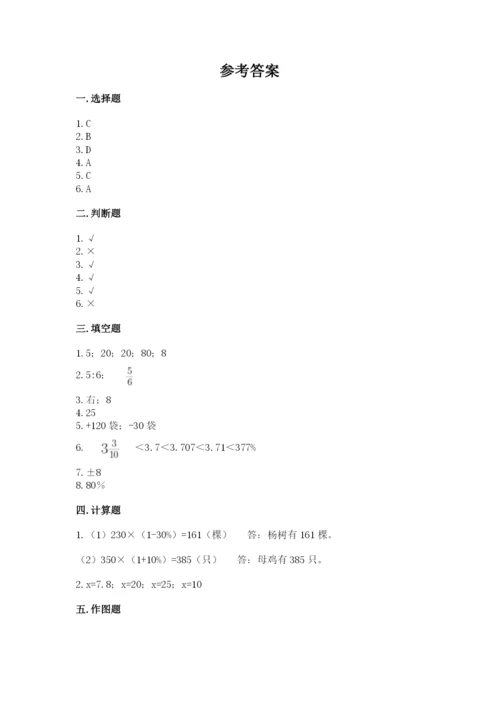 保定市满城县六年级下册数学期末测试卷及参考答案.docx
