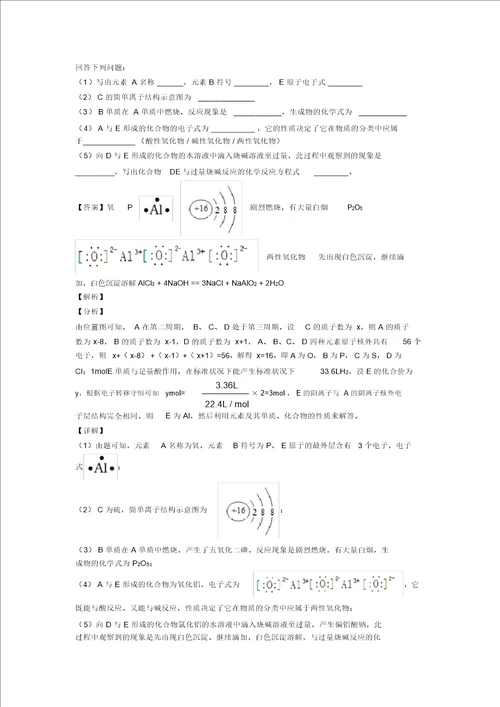 20202021备战高考化学铝及其化合物推断题提高练习题压轴题训练附详细答案