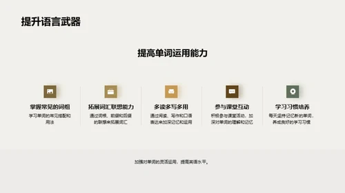 深入浅出英语词汇