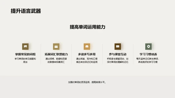 深入浅出英语词汇