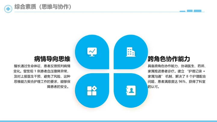 蓝色简约临床医学专业大学生求职个人能力综合展示职业生涯规划PPT