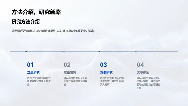教育优化研究报告PPT模板