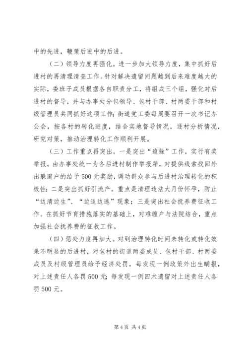 县直部门后进村治理转化情况汇报 (2).docx