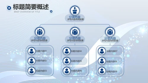 蓝色路演创新商业计划书商务PPT
