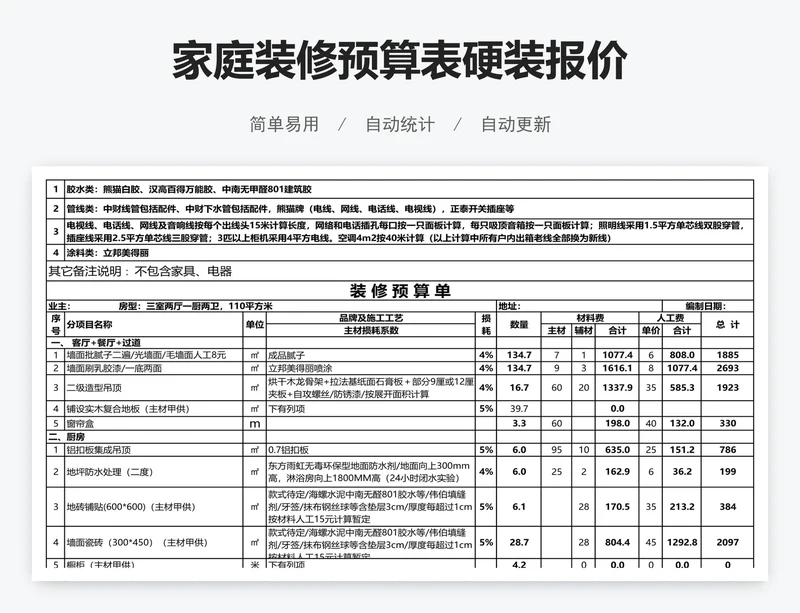 家庭装修预算表硬装报价