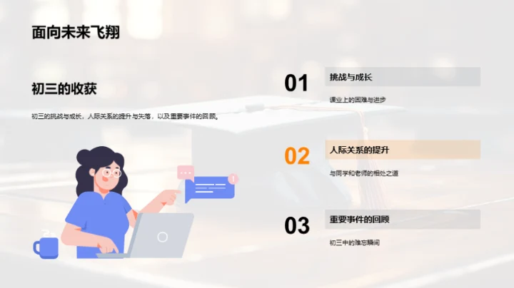 初三回顾与展望