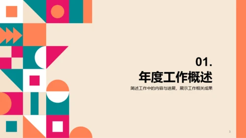 橙色互联网年度汇报工作总结PPT