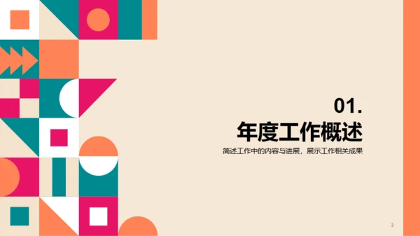 橙色互联网年度汇报工作总结PPT