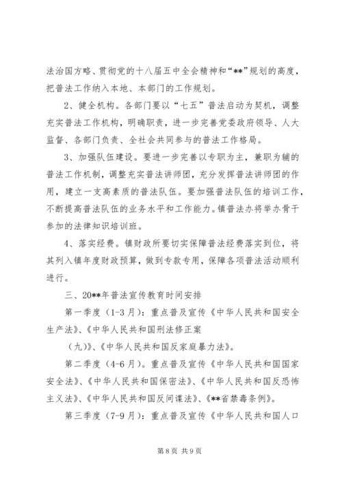 普法工作年度计划.docx