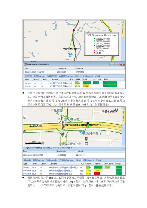 P功能验证测试报告