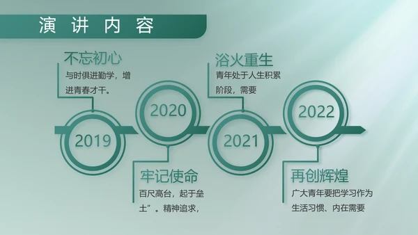 人民部队工作汇报计划动态PPT