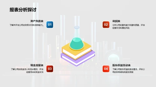 深度掌握金融财务分析