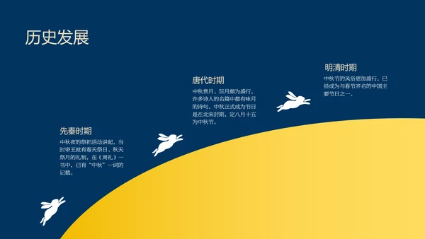 蓝色时尚高级新中式中秋文化介绍PPT模板