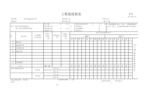 市政建设工程计量支付文件