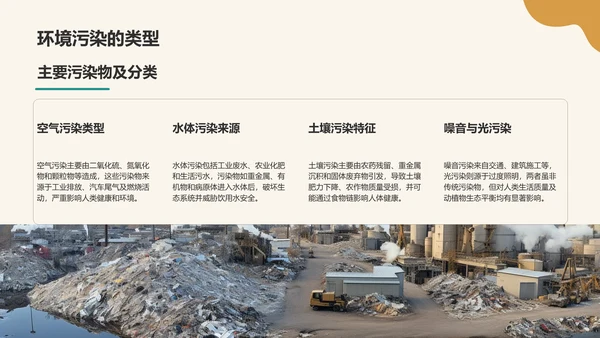 绿色商务风环保知识科普培训课件PPT模板