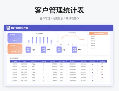 客户管理统计表