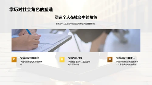 学历选择之路