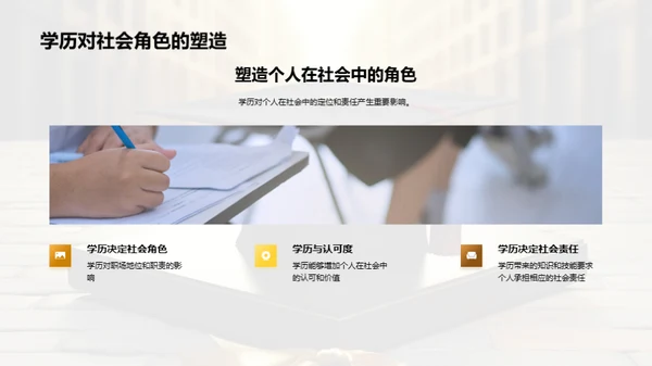 学历选择之路