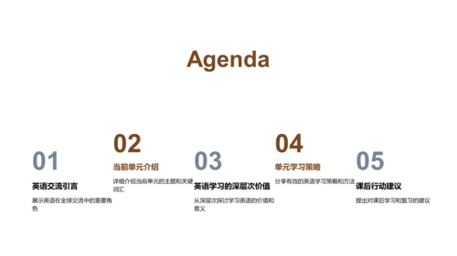 英语课堂革新指南