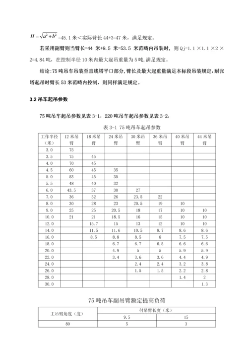 吊车组立铁塔综合施工专题方案新版.docx