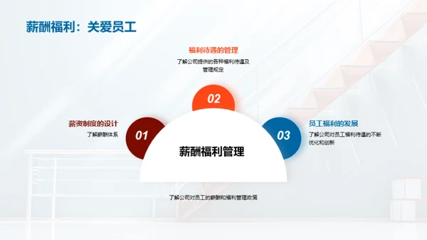 科技风人资行政教学课件PPT模板