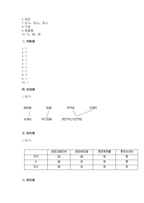 教科版三年级上册科学《期末测试卷》往年题考.docx